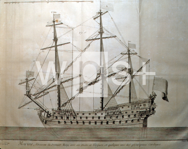 DIDEROT Denis & D’ALEMBERT Jean Le Rond｜海洋：第1級船と帆桁並びに主な網具（百科全書より）