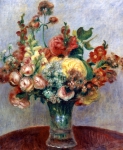 RENOIR Pierre-Auguste｜花瓶の花